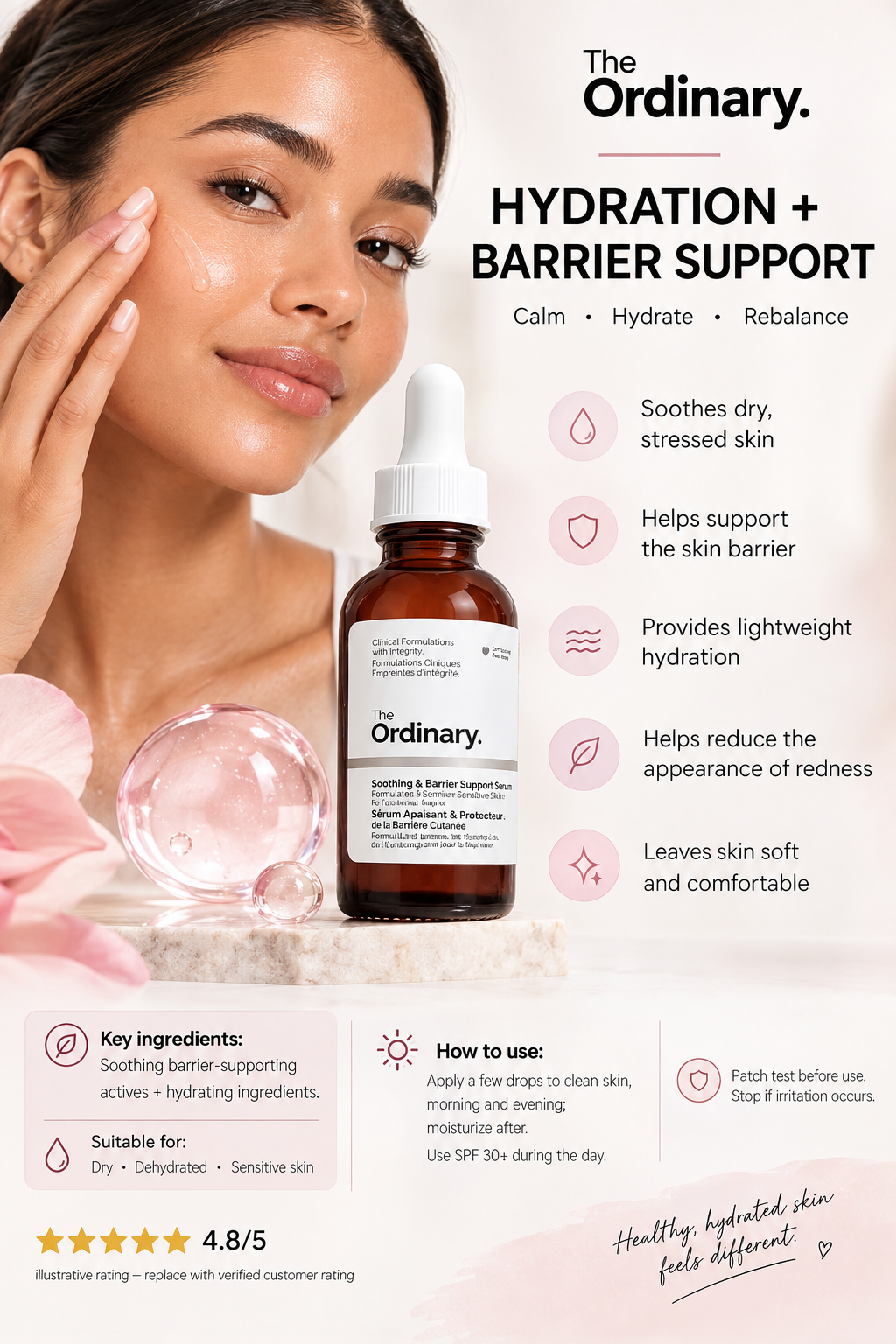 Hydration and Barrier Repair