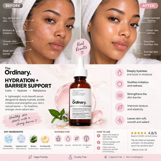 Hydration and Barrier Repair
